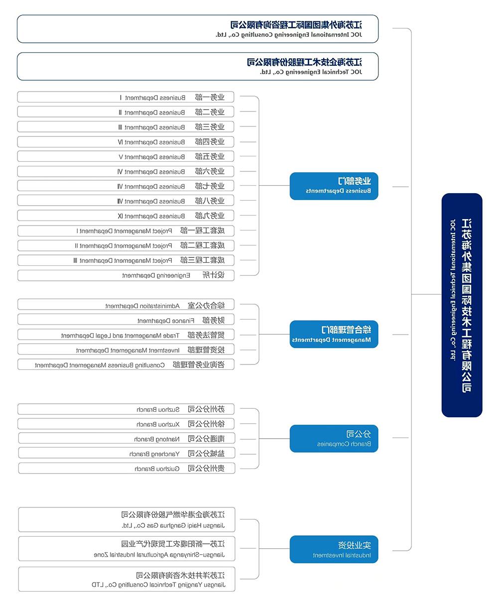 金沙城中心app24.5.22 拷贝.jpg